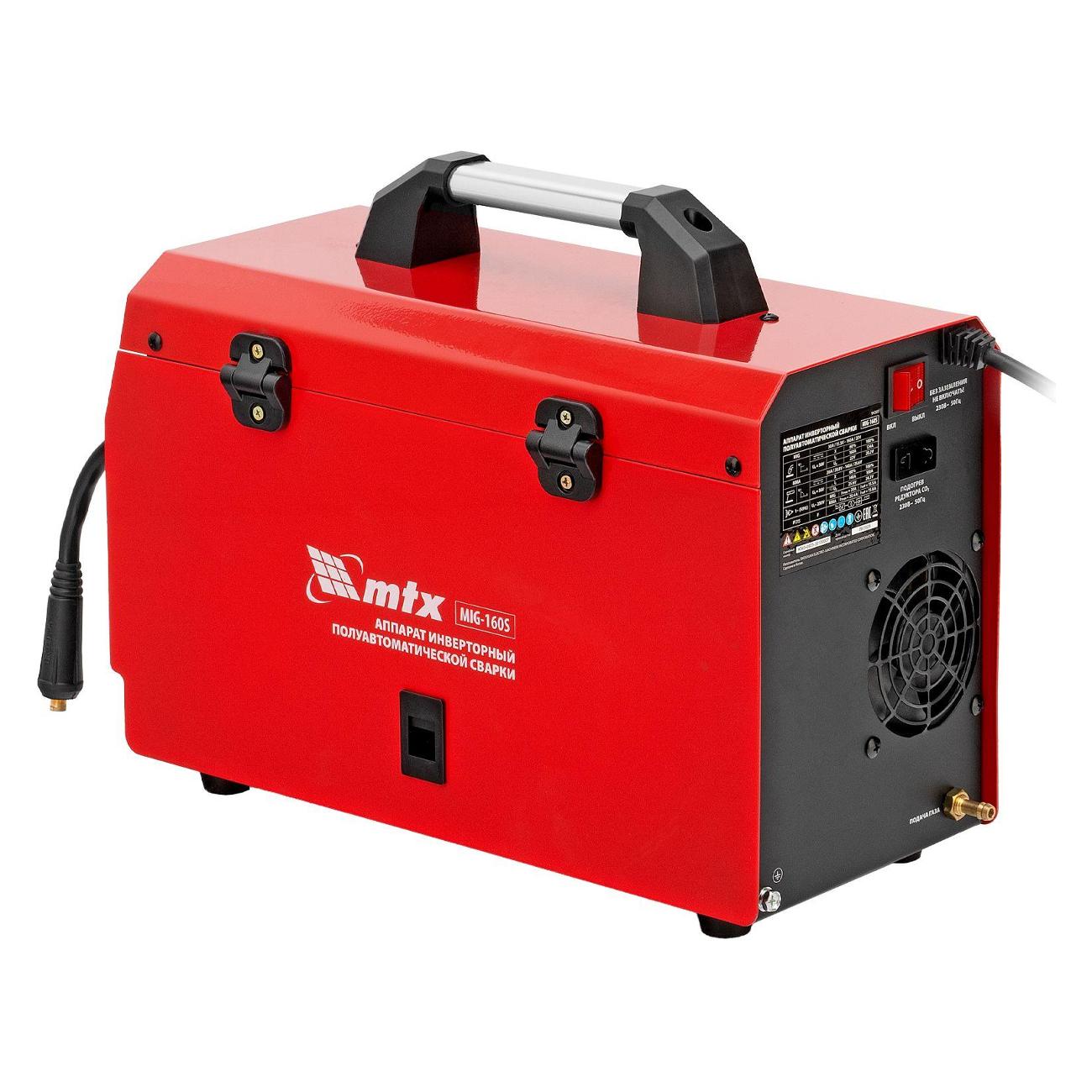 S mig 160. S mig 160. S mig 160. S mig 160. S mig 160.