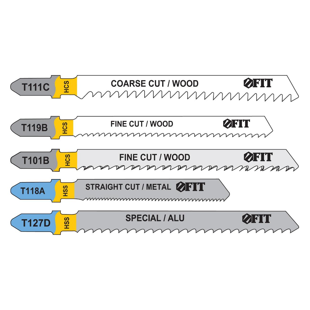 Изображение товара Набор пилок FIT 41008