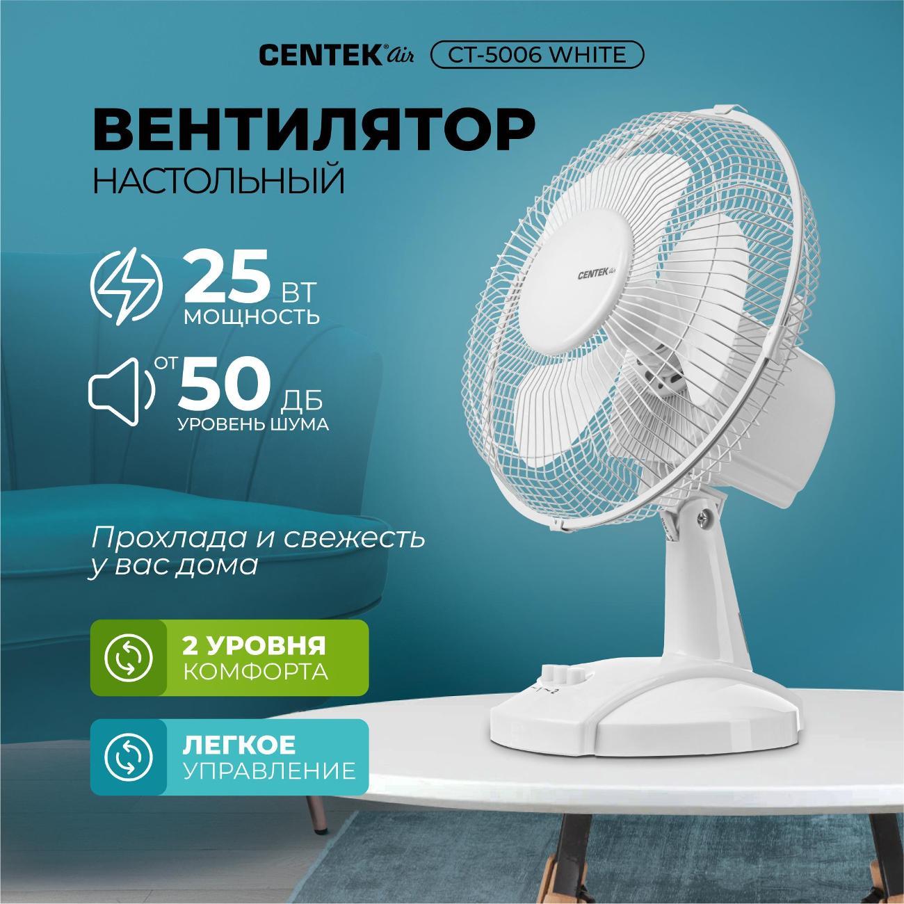 Изображение товара Вентилятор настольный Centek CT-5006 белый