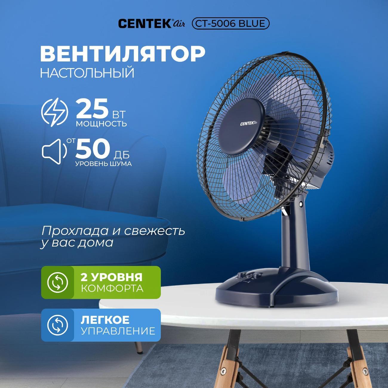 Изображение товара Вентилятор настольный Centek CT-5006 голубой