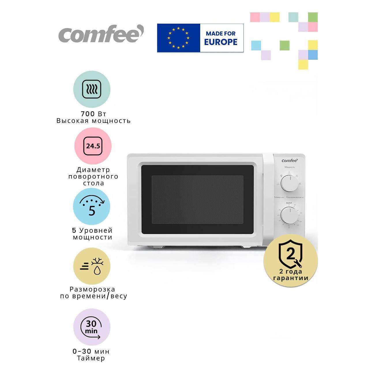 Изображение товара Микроволновая печь соло Comfee CMW719L2W-W