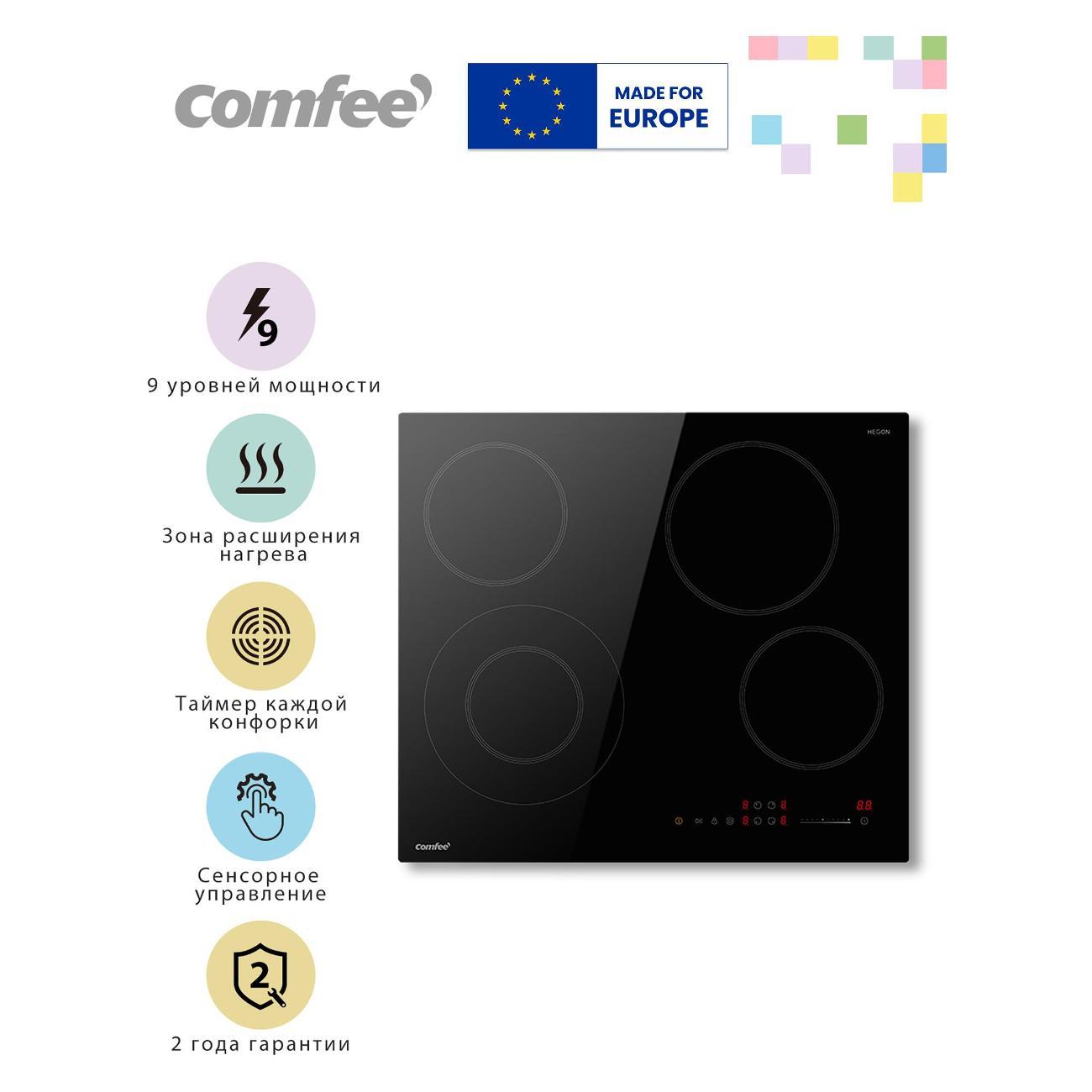 Изображение товара Встраиваемая электрическая панель Comfee CEH611