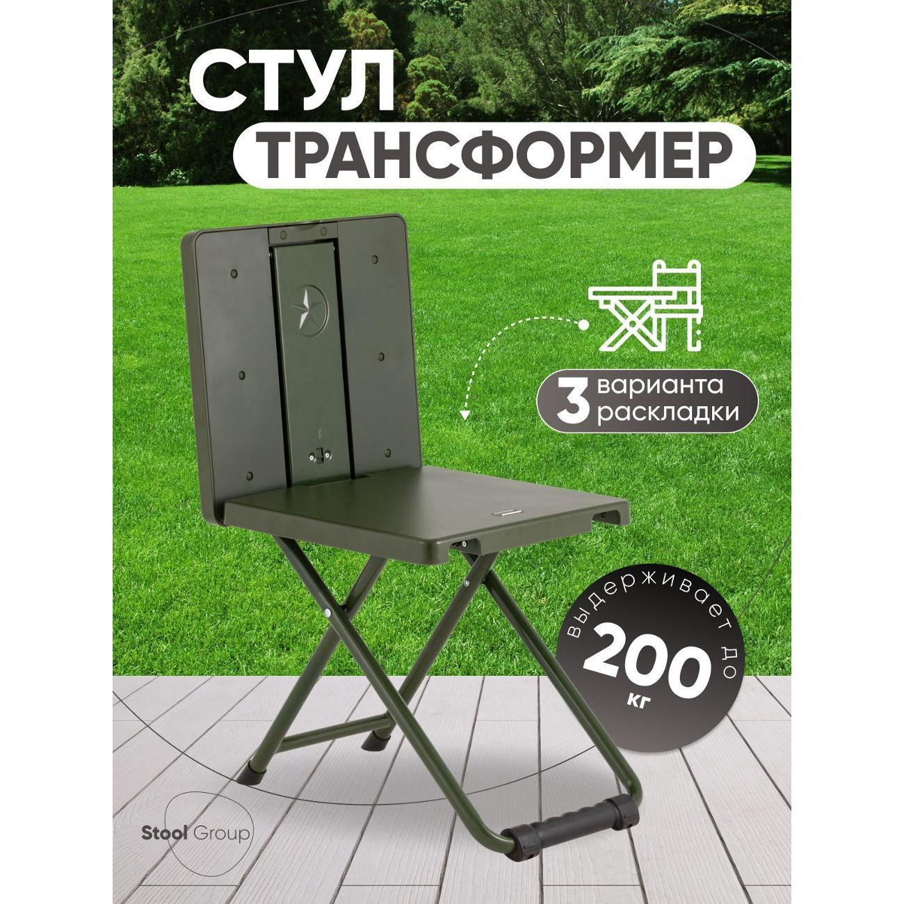 Изображение товара Стул Stool Group YX-MC1-1