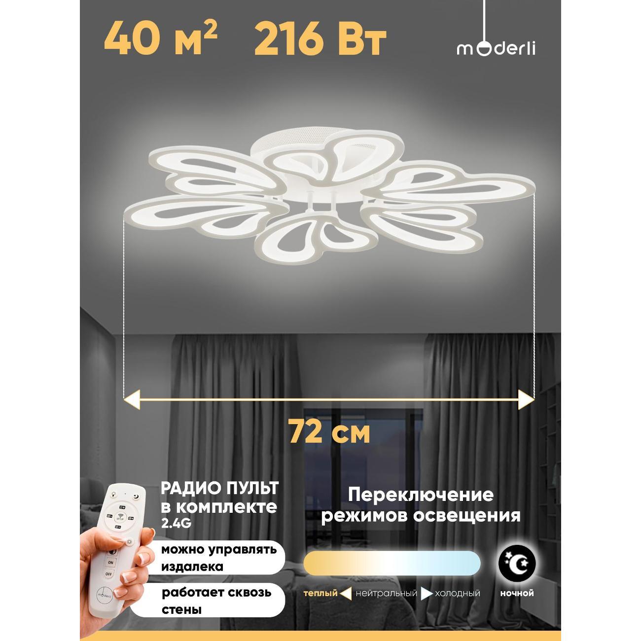 Изображение товара Люстра Moderli Bience V10181-CL Изображение товара Люстра Moderli Bience V10181-CL