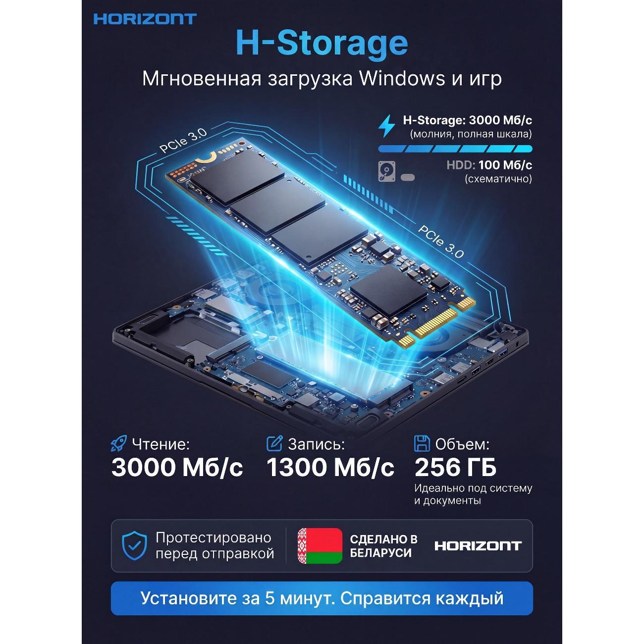 Изображение товара Внутренний SSD накопитель Horizont HSA4300-256G