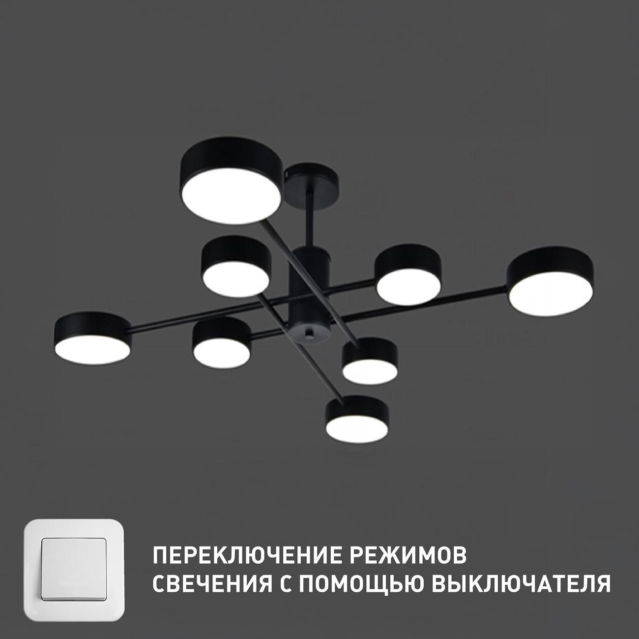 Изображение товара Люстра Estares MATEO 100W 8R-ON/OFF-1005x250-BLACK/WHITE