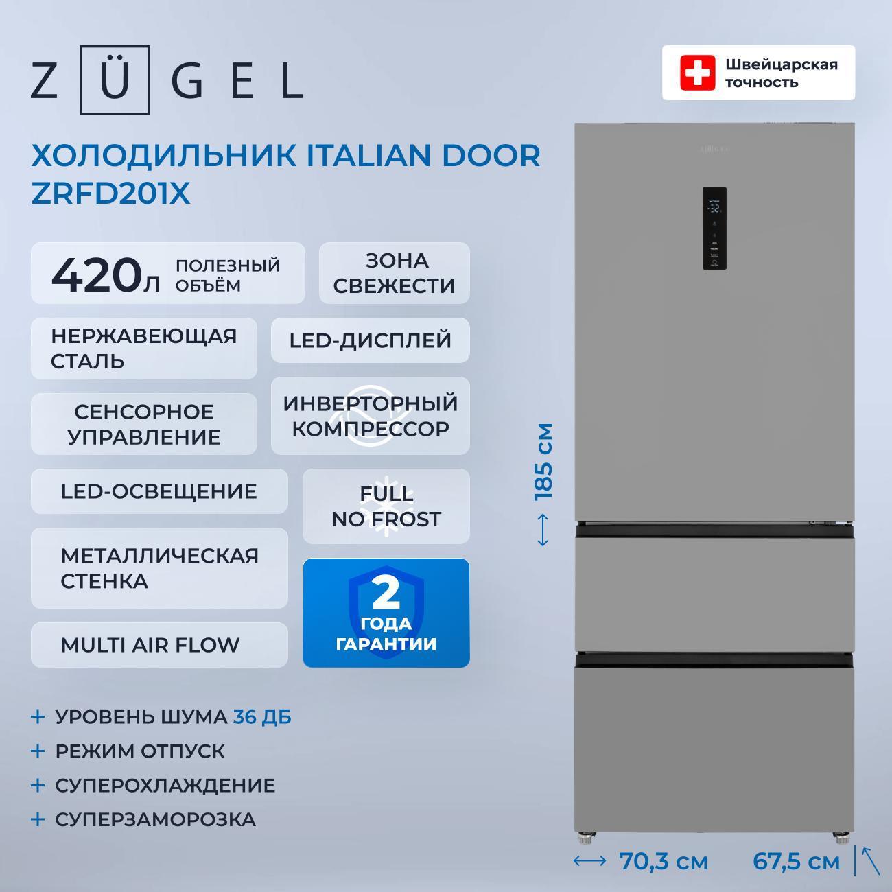 Изображение товара Холодильник ZUGEL ZRFD201X