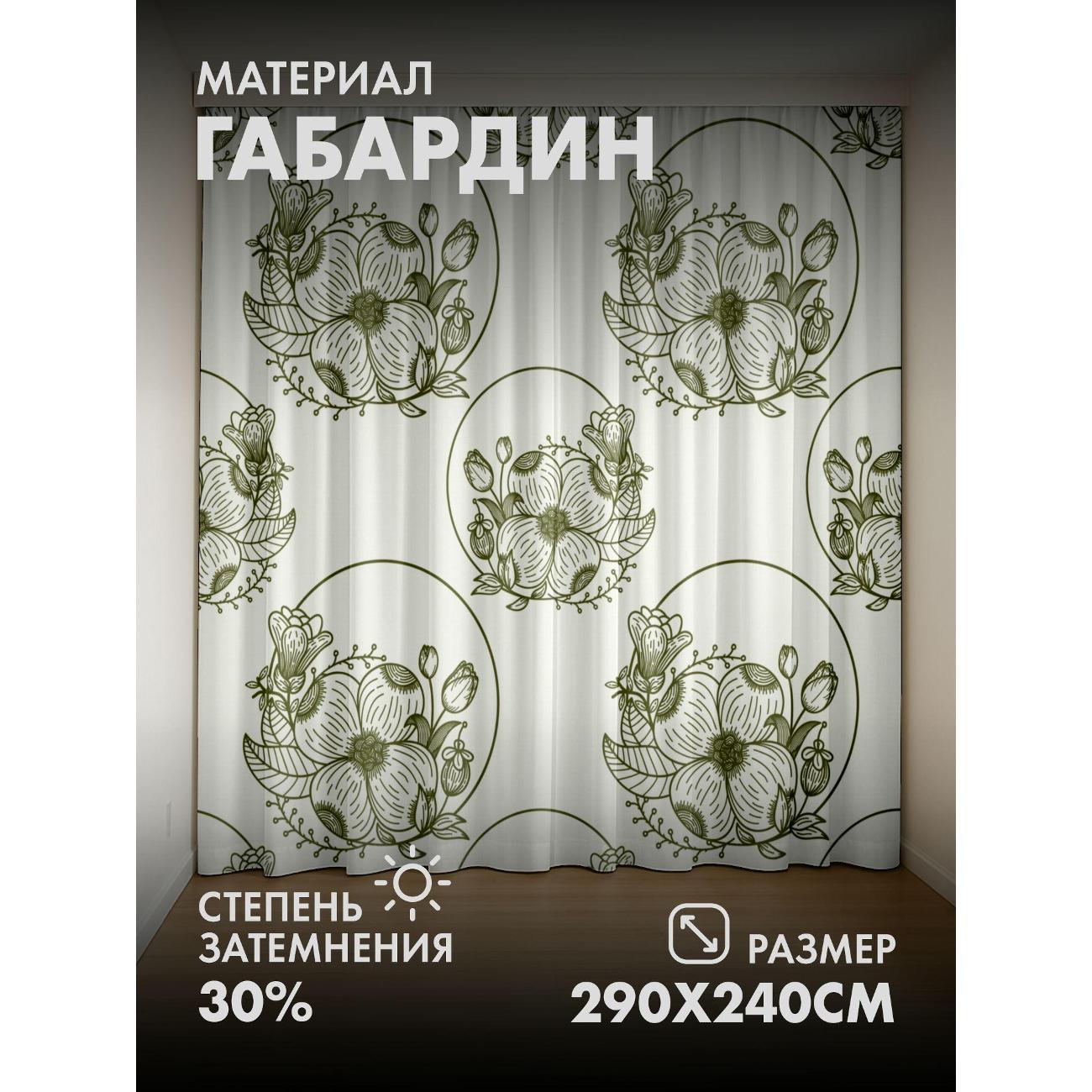 Изображение товара Фотошторы 365home Цветочные композиции в кругах (FP3793339) Изображение товара Фотошторы 365home Цветочные композиции в кругах (FP3793339)
