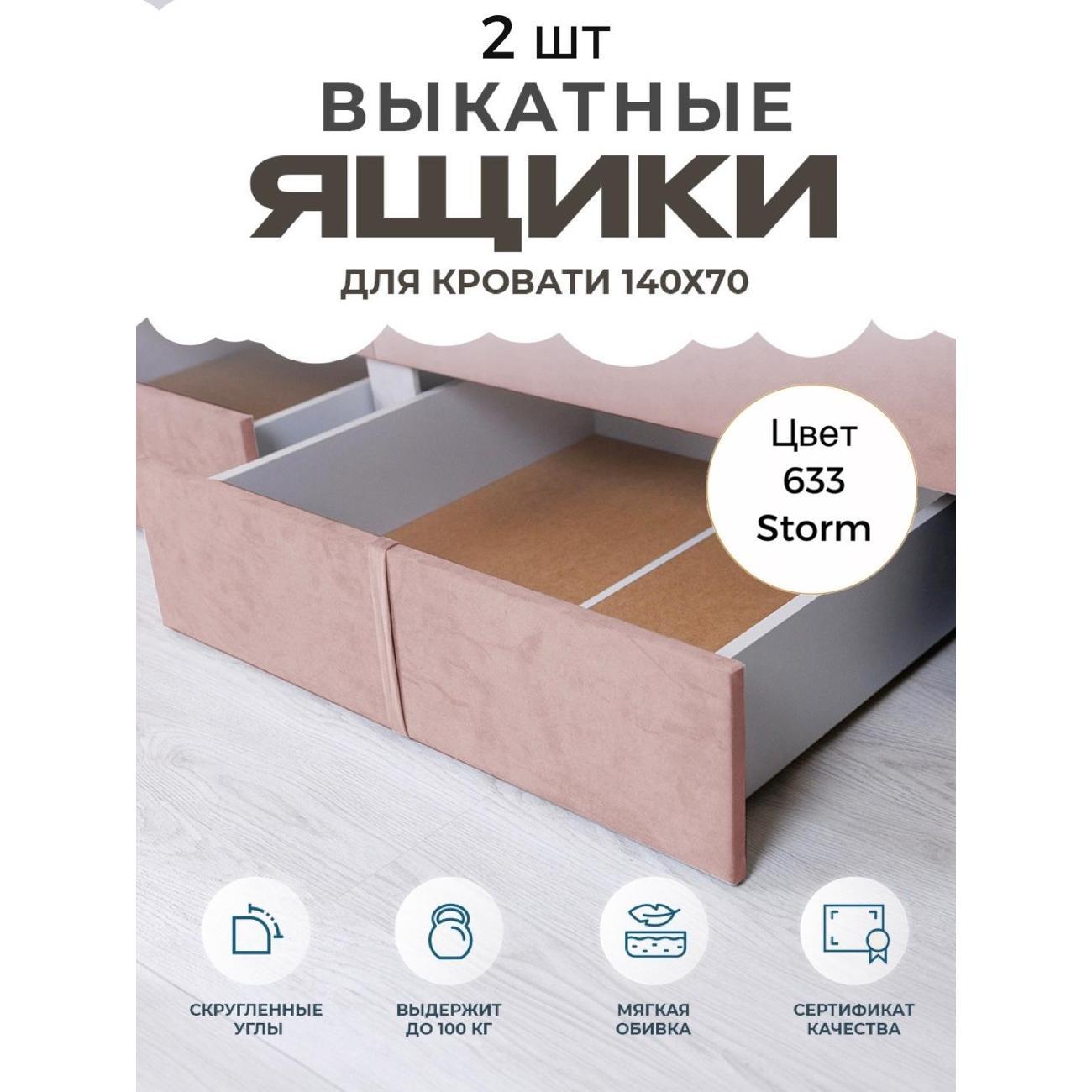 Изображение товара Ящик для игрушек Три Кроватки Санни140х70-633