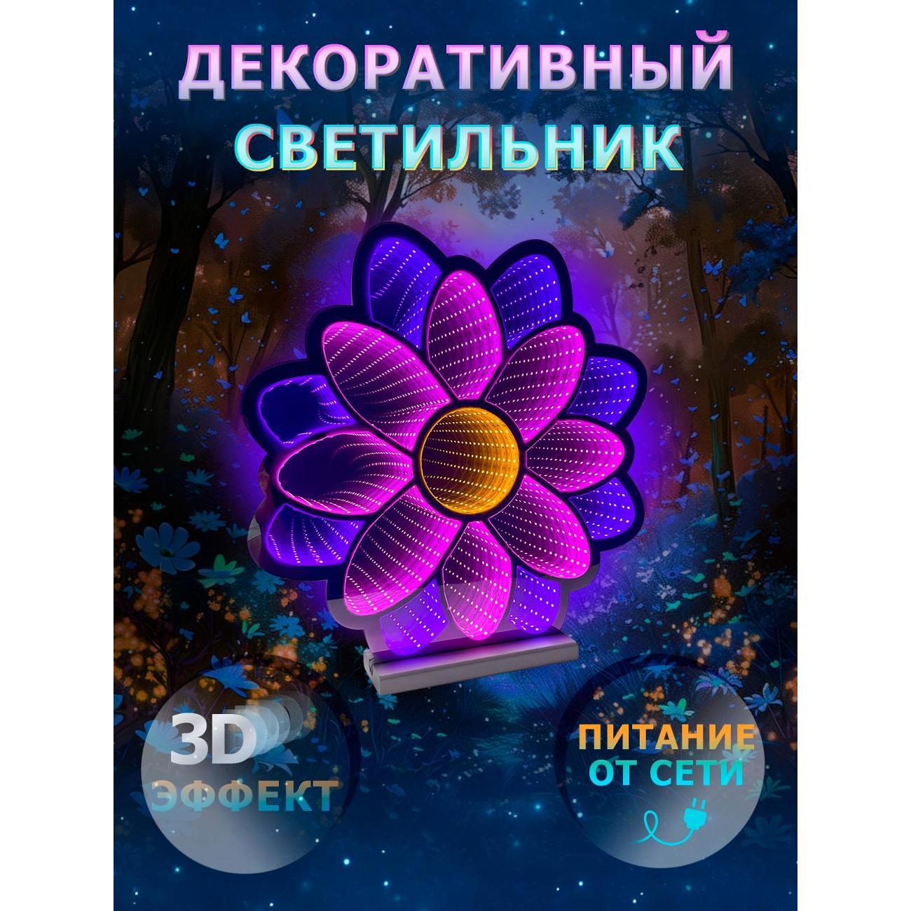 Изображение товара Светильник настольный Dendy Лунные цветы