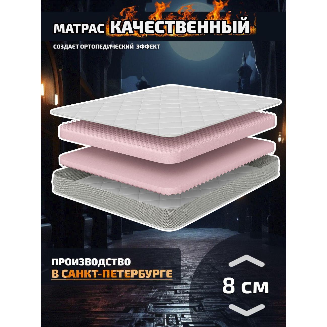 Изображение товара Ортопедический массажный матрас PITERSON Taurus 8 см для здорового сна Изображение товара Ортопедический массажный матрас PITERSON Taurus 8 см для здорового сна