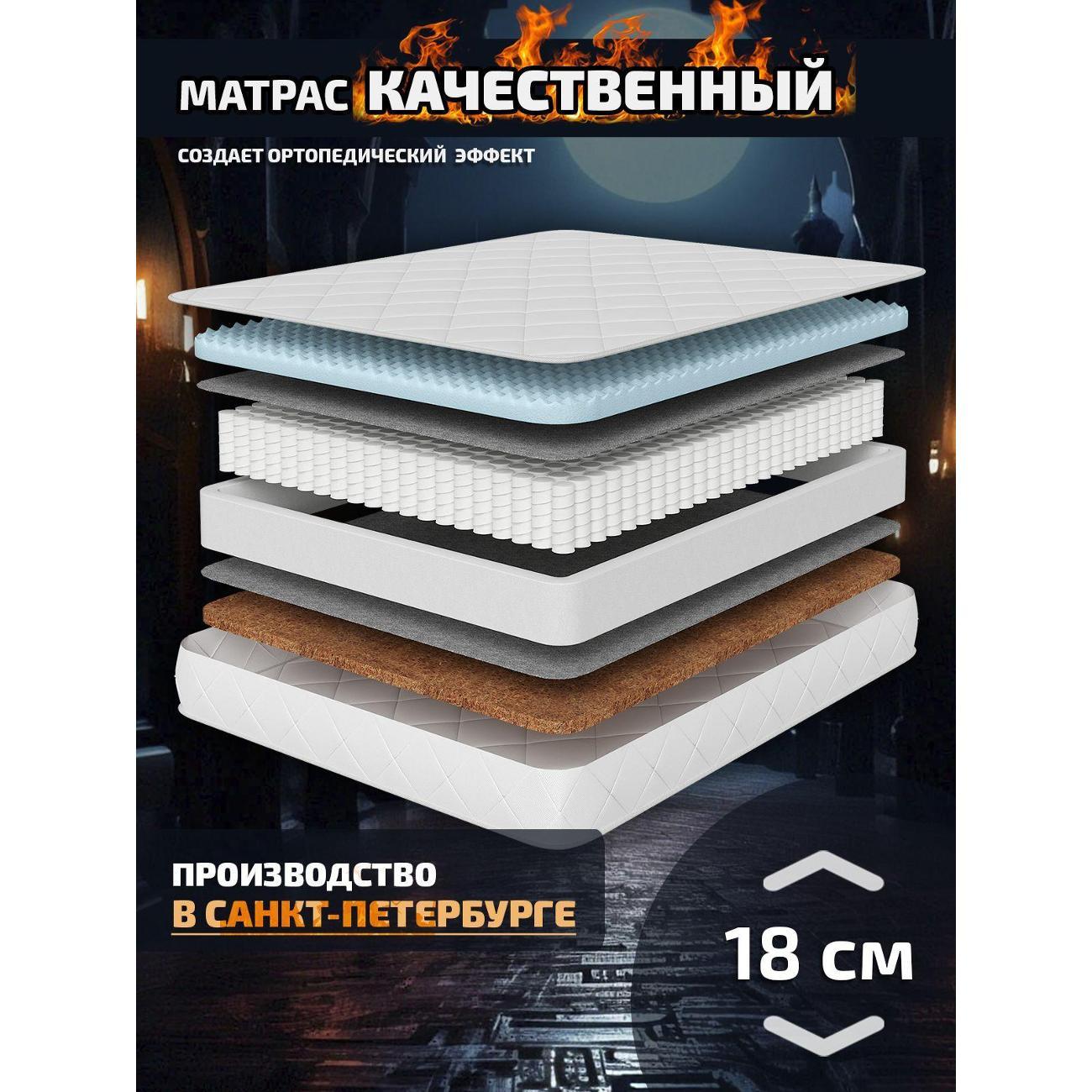 Изображение товара Матрас PITERSON Name Selena 140x190 Изображение товара Матрас PITERSON Name Selena 140x190