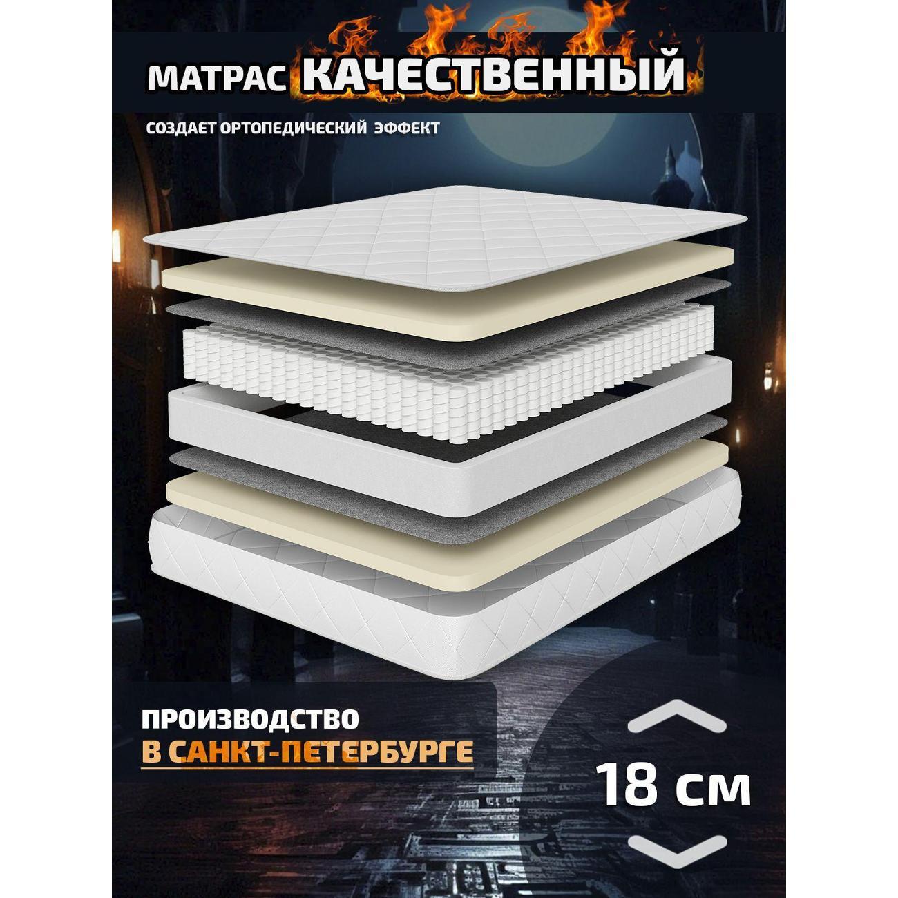 Изображение товара Матрас PITERSON Aren 180x190 см с независимыми пружинами и мягким слоем пенополиуретана