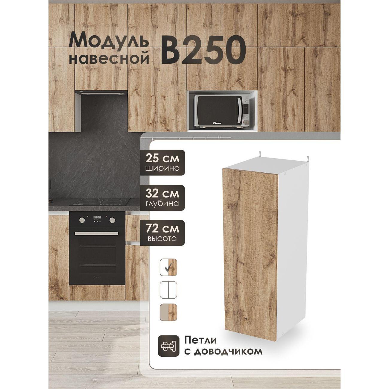 Изображение товара Кухня модульная Frenesie Вотан В250