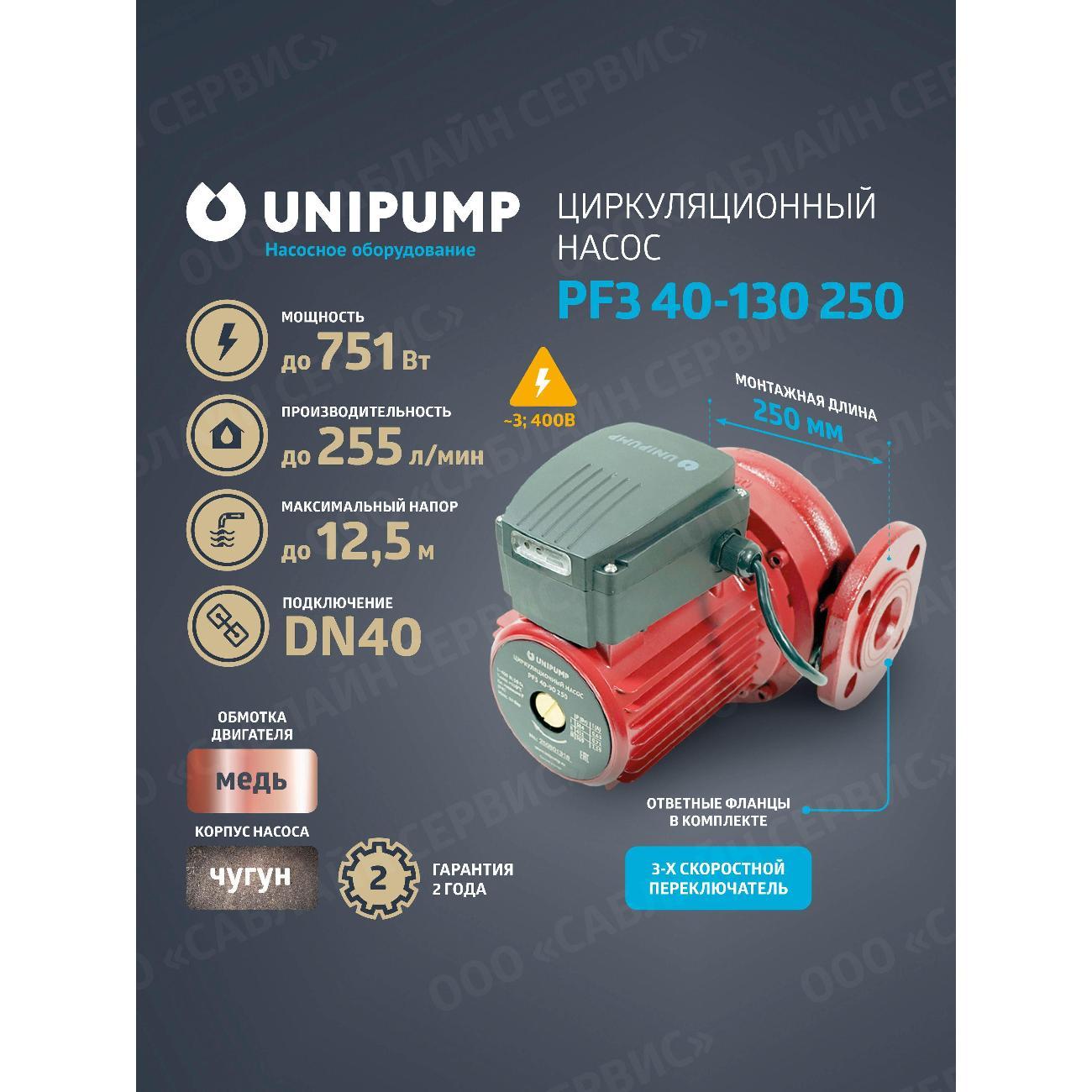 Изображение товара Насос поверхностный UNIPUMP PF