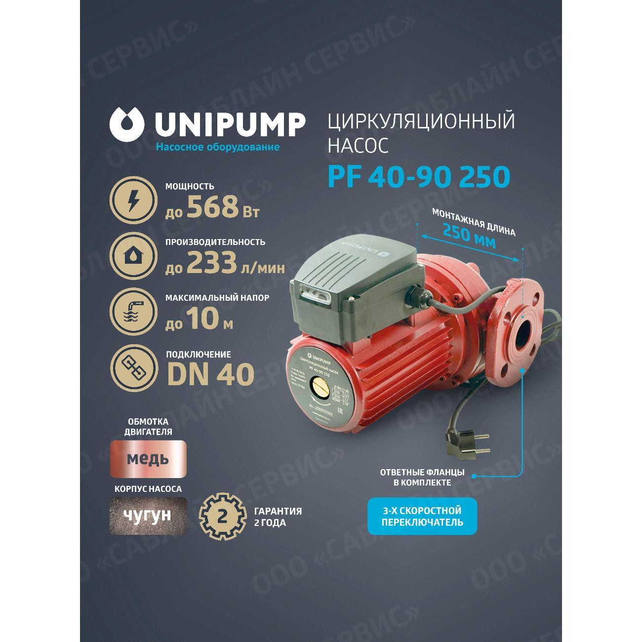 Изображение товара Насос поверхностный UNIPUMP PF