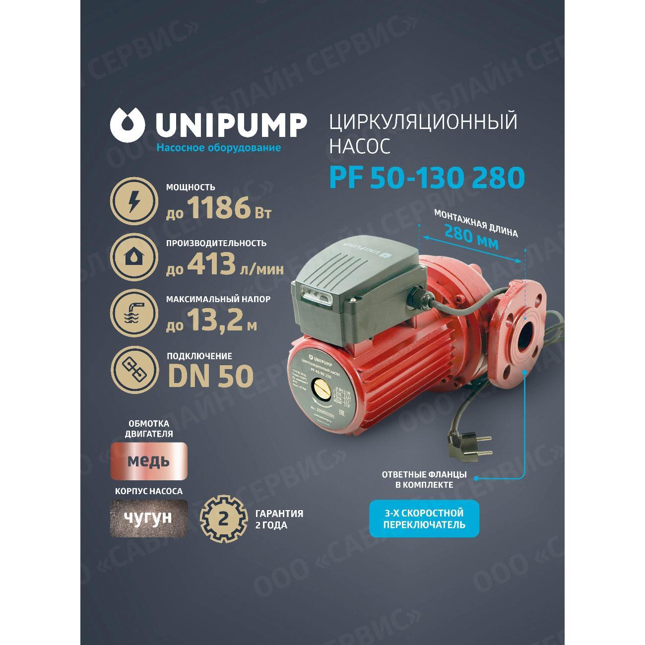 Изображение товара Насос поверхностный UNIPUMP PF Изображение товара Насос поверхностный UNIPUMP PF