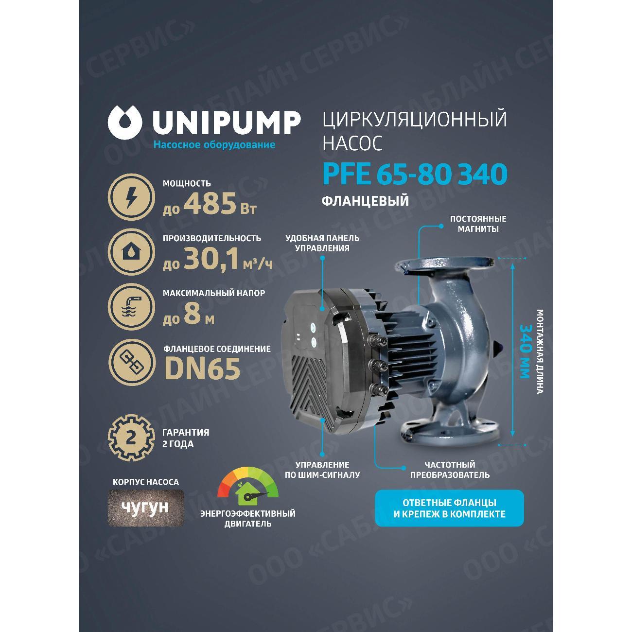 Изображение товара Насос поверхностный UNIPUMP PFE