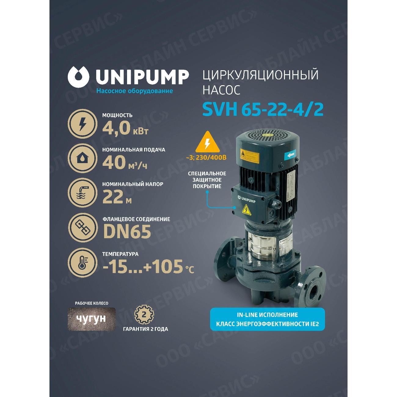 Изображение товара Насос поверхностный UNIPUMP SVH_31701 Изображение товара Насос поверхностный UNIPUMP SVH_31701