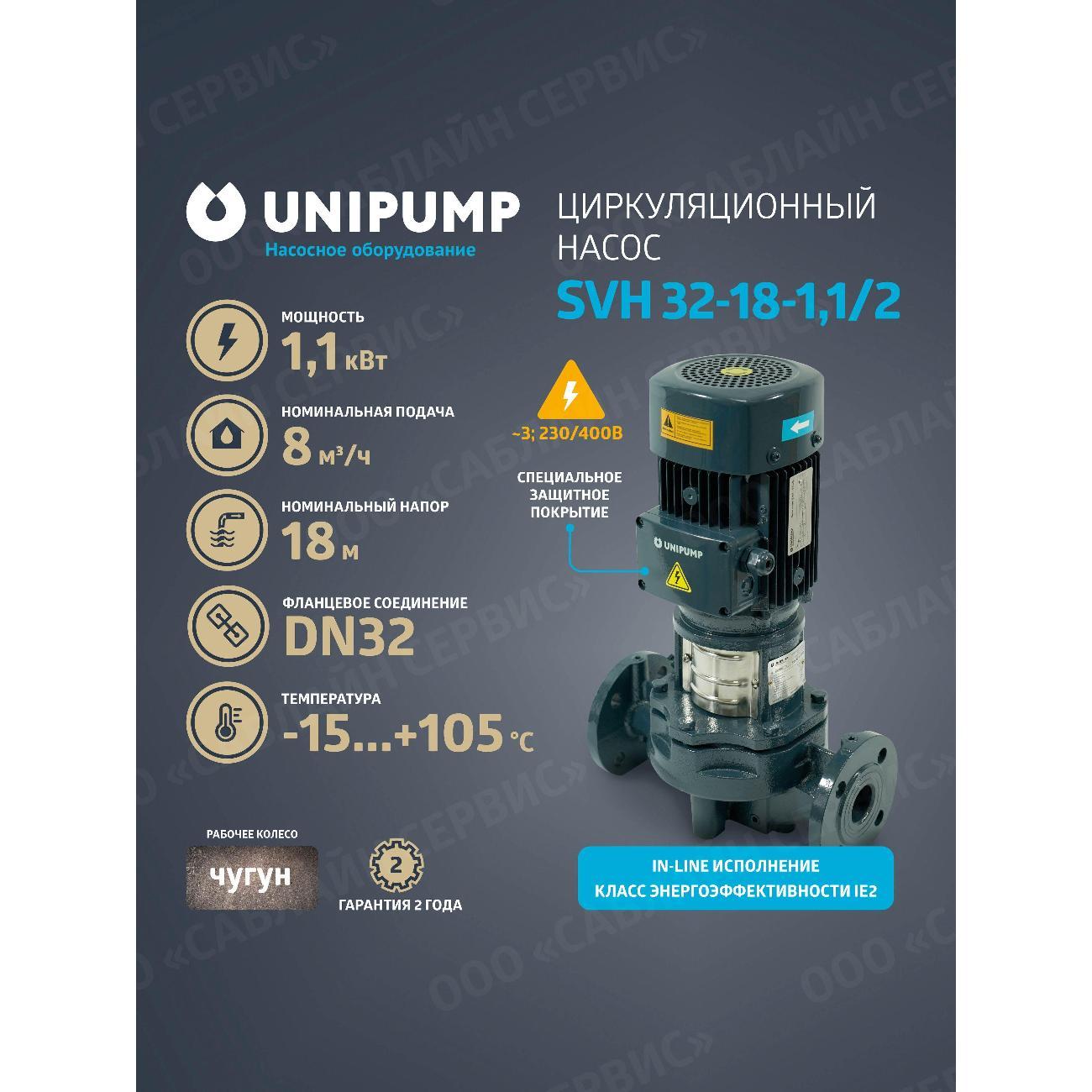 Изображение товара Насос поверхностный UNIPUMP SVH