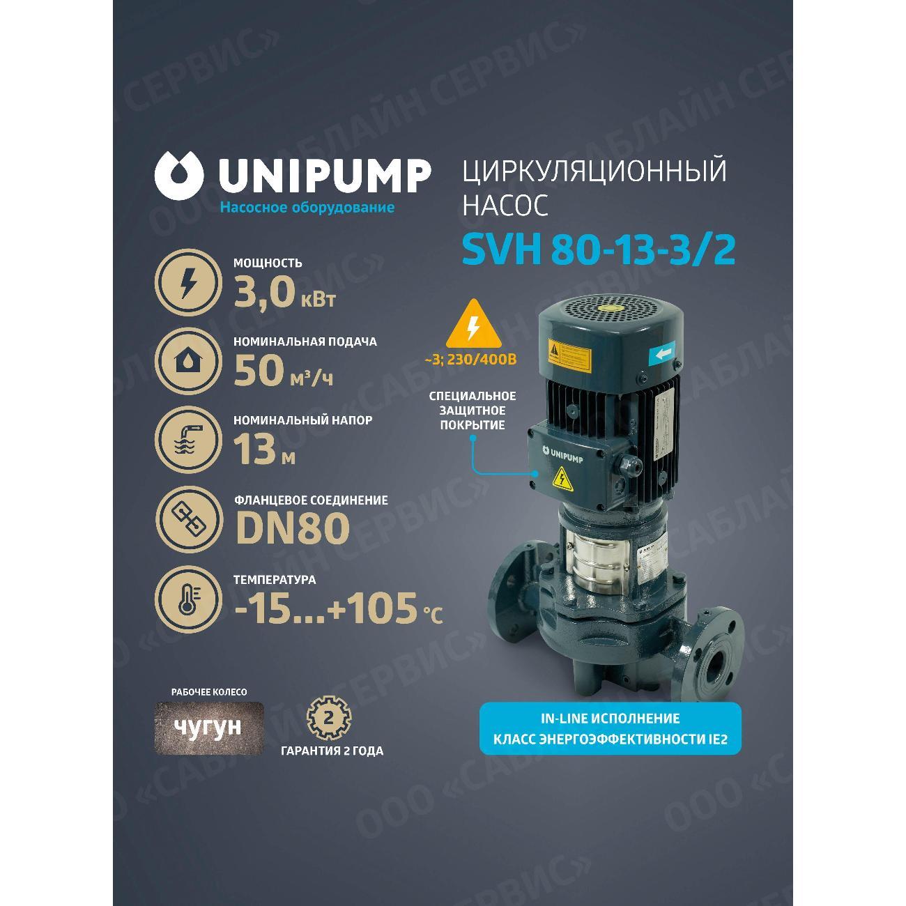 Изображение товара Насос поверхностный UNIPUMP SVH_59929