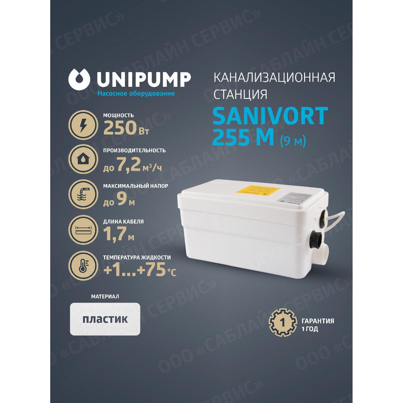 Изображение товара Насос поверхностный UNIPUMP SANIVORT_SANIVORT_белый_120_9