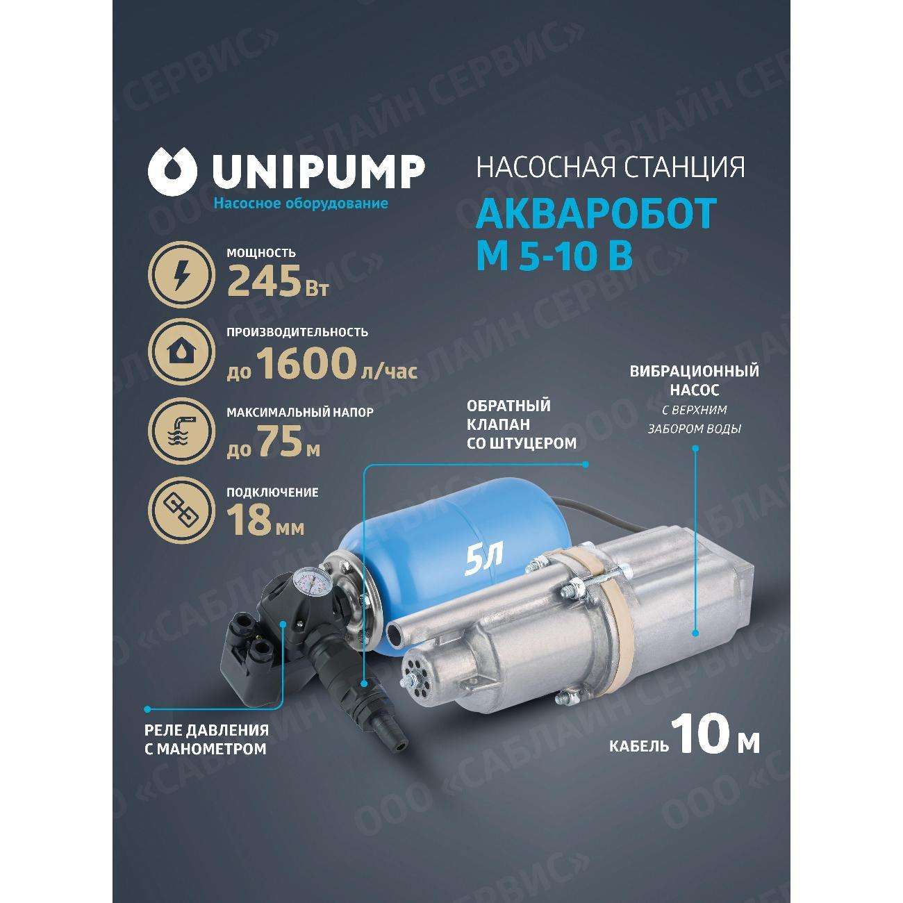 Изображение товара Насосная станция UNIPUMP Станция АКВАРОБОТ М - 5/5._голубой_серебристый_черный_черный матовый_серый