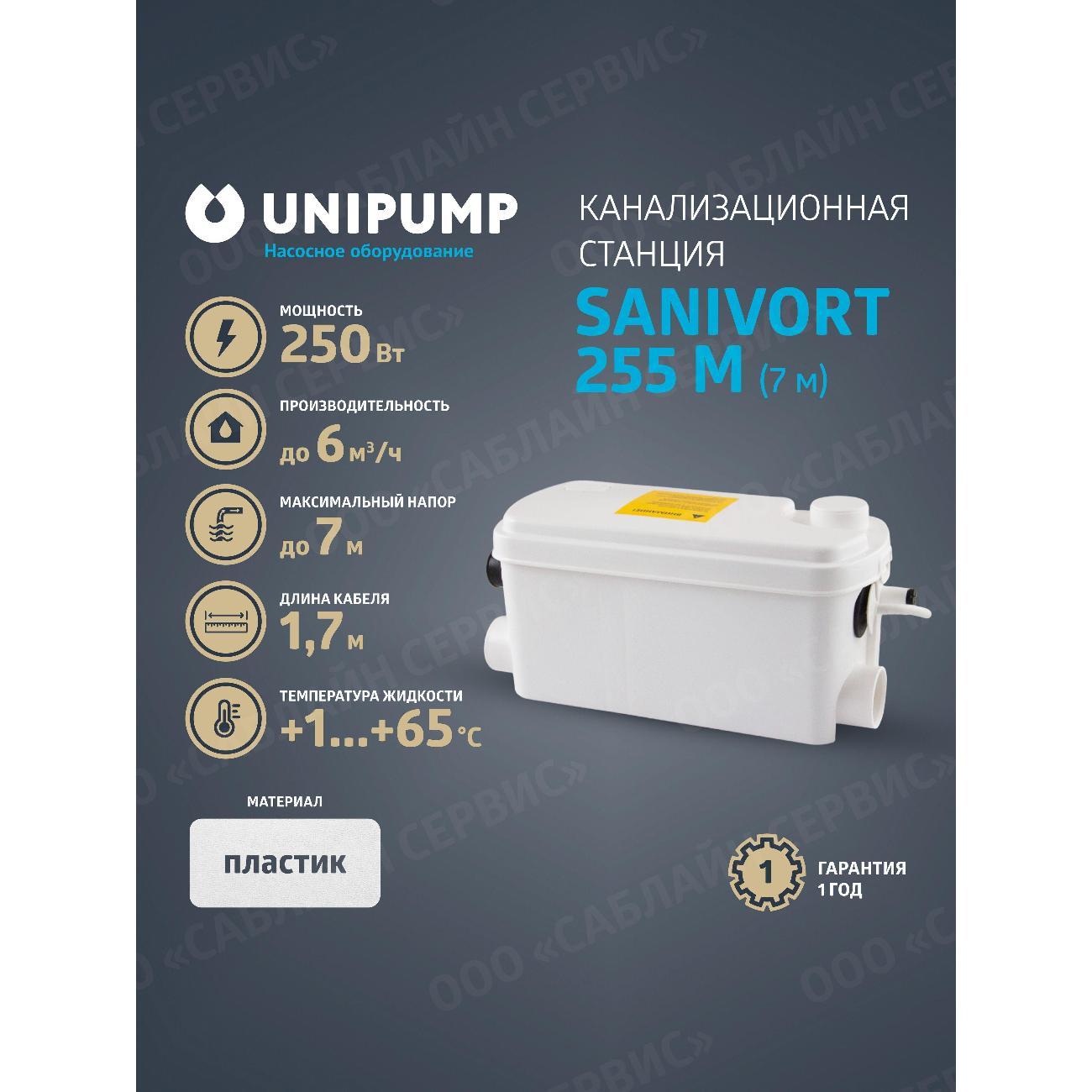 Изображение товара Насос поверхностный UNIPUMP SANIVORT_SANIVORT_белый_100_7