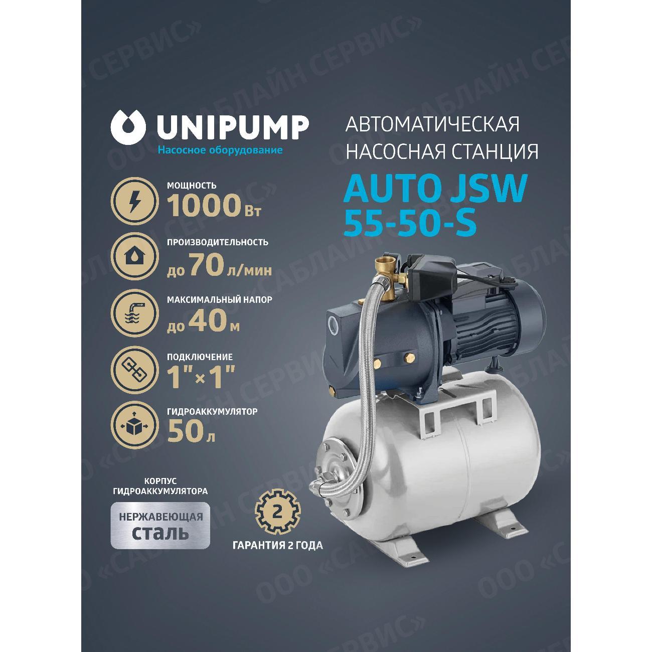 Изображение товара Насосная станция UNIPUMP JSW502802/._темно-синий_серебристый