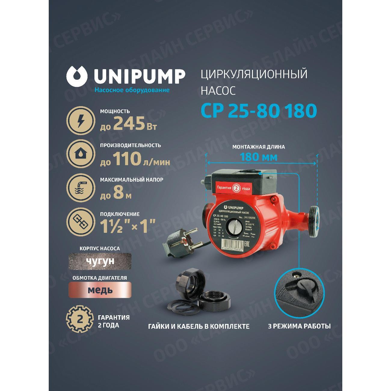 Изображение товара Насос поверхностный UNIPUMP иркуляционный насос UNIPUMP CP 25-80 180, 110 л/мин (для отопления, для водоснабжения)