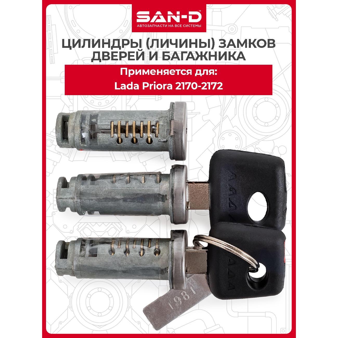 Изображение товара Защита спинки автомобильного сиденья SAN-D CL2700