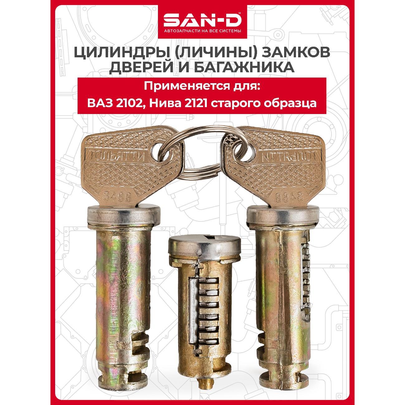 Изображение товара Защита спинки автомобильного сиденья SAN-D CL2020