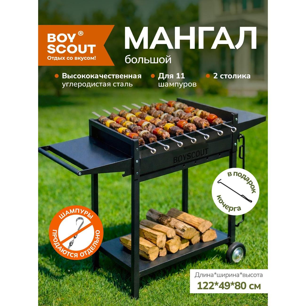 Изображение товара Мангал нет бренда Мангалы PREMIUM