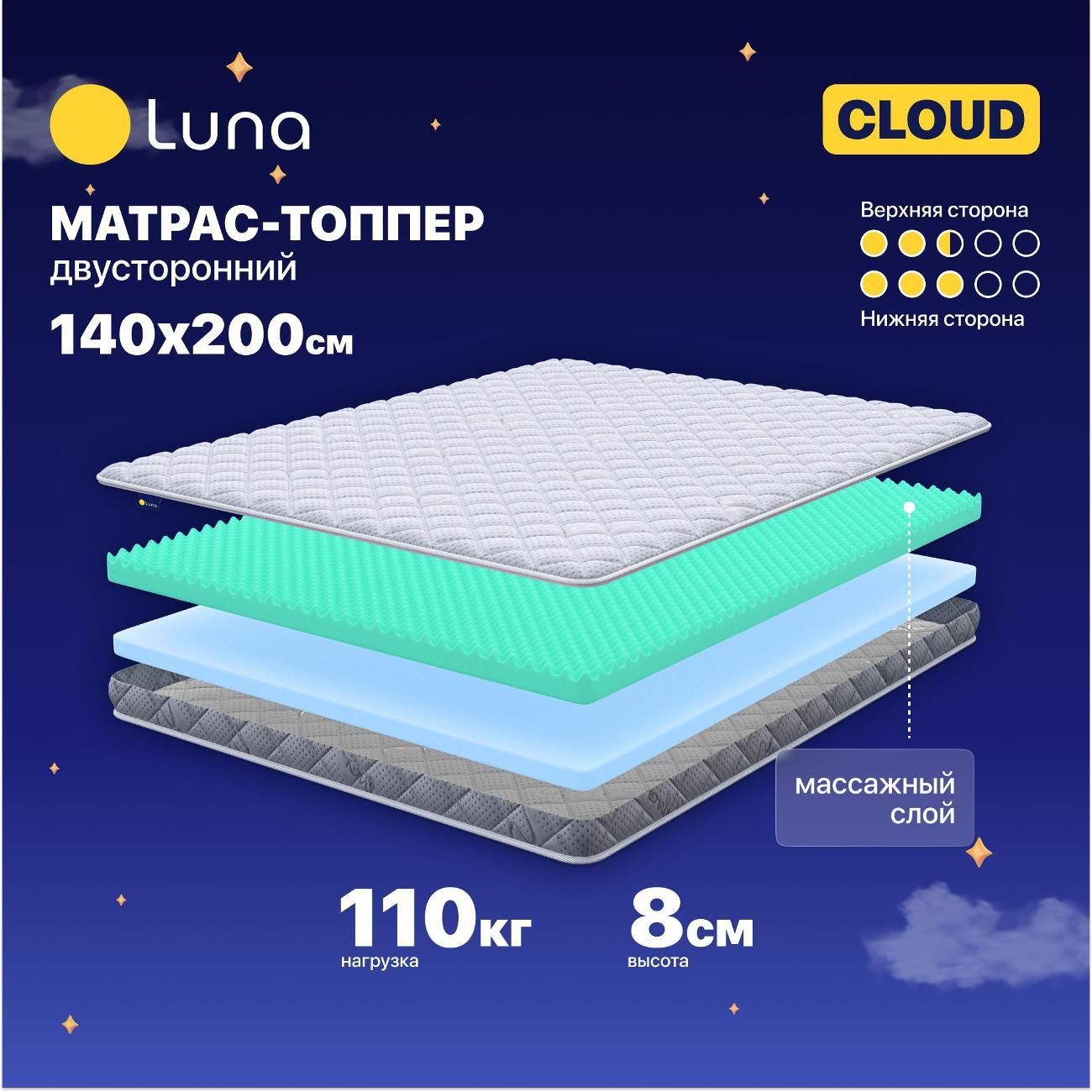 Изображение товара Матрас-топпер Luna Cloud 140x200 с массажным эффектом и двухсторонней жесткостью