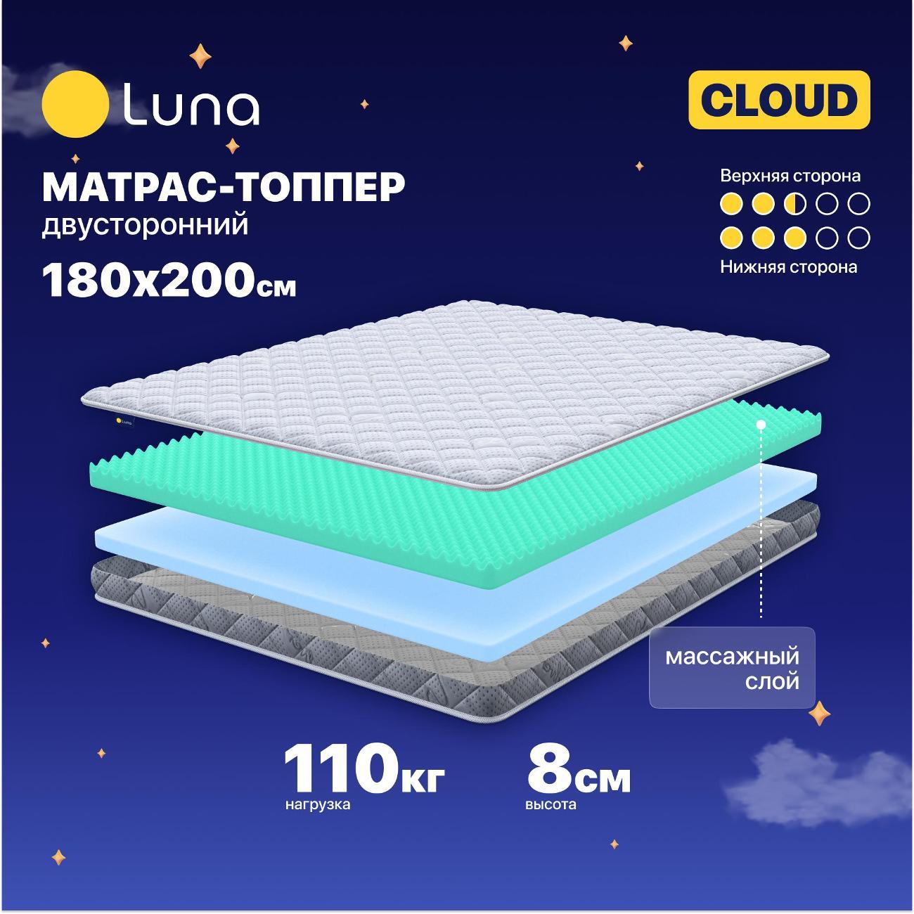 Изображение товара Матрас-топпер Luna Матрас-топпер Luna Cloud 180х200 для дивана, кровати, с фиксирующими резинками, высота 8 см