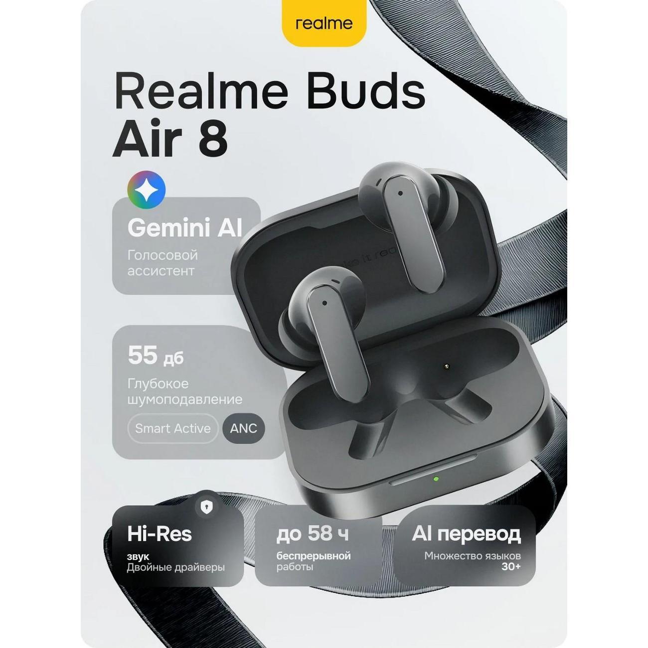 Изображение товара Наушники True Wireless realme Buds Air 8 (RMA2503) Темно-серый