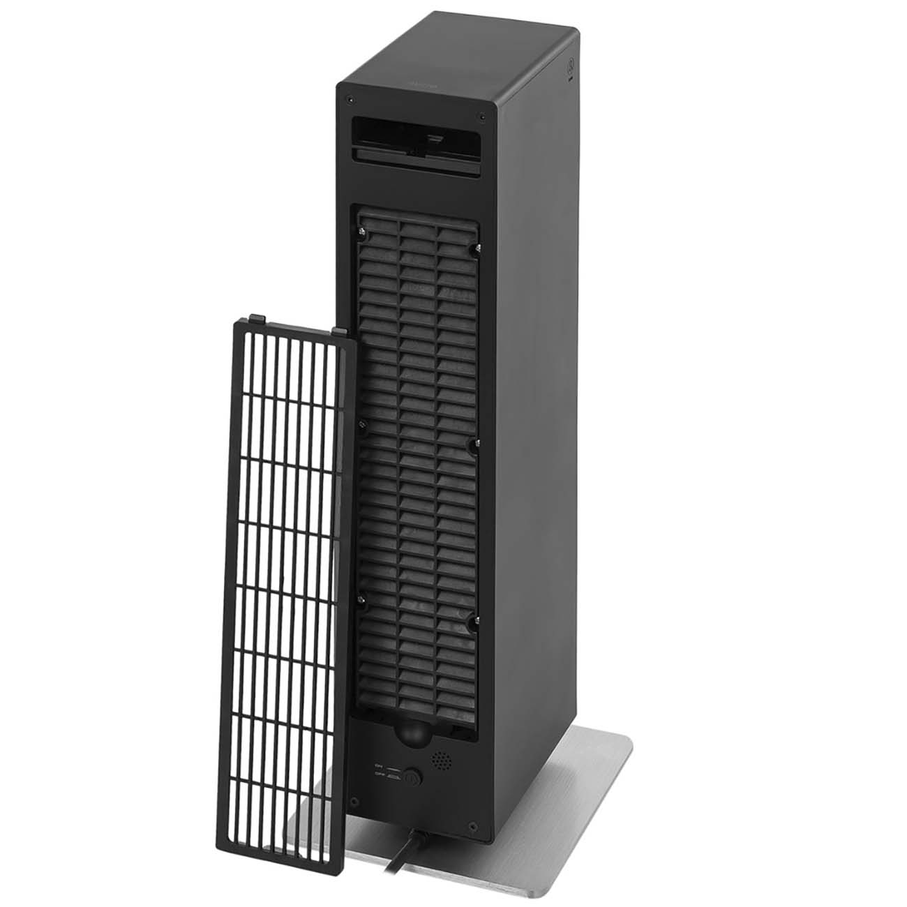 История бренда Bork