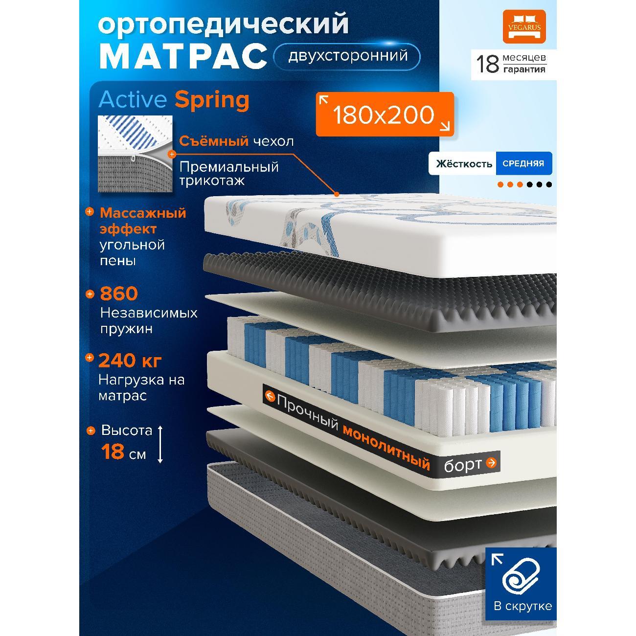 Изображение товара Матрас VEGARUS Active spring 180х200 ортопедический с массажным эффектом Изображение товара Матрас VEGARUS Active spring 180х200 ортопедический с массажным эффектом