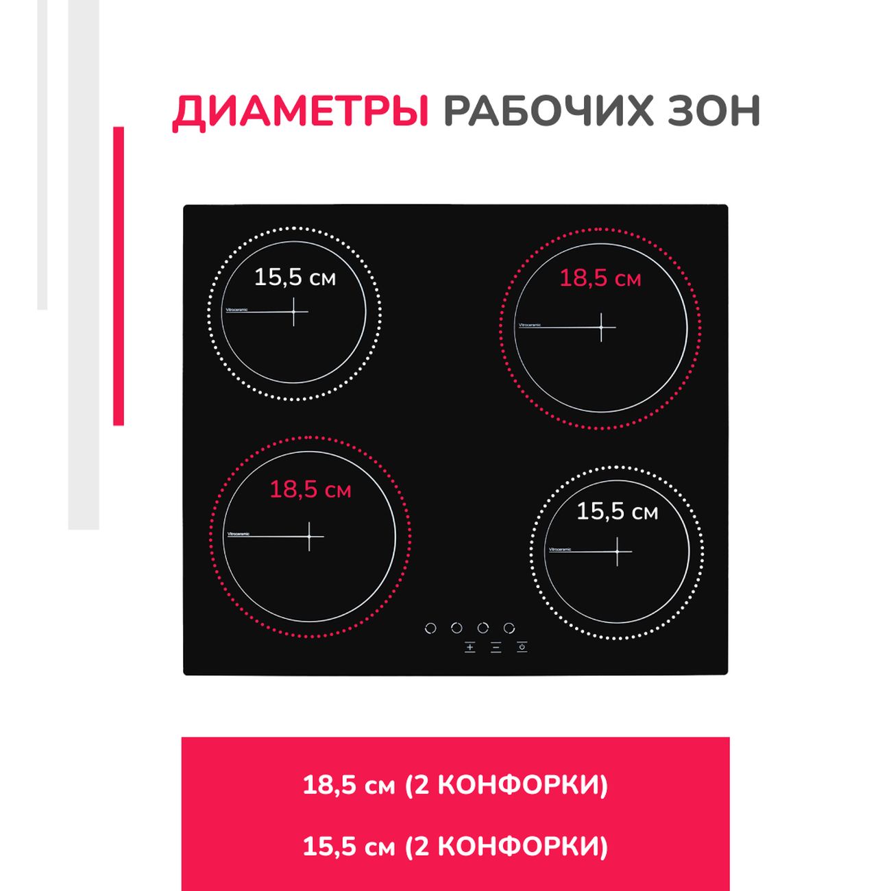 Купить Встраиваемая электрическая панель Simfer H60D14B000 в каталоге  интернет магазина М.Видео по выгодной цене с доставкой, отзывы, фотографии  - Москва