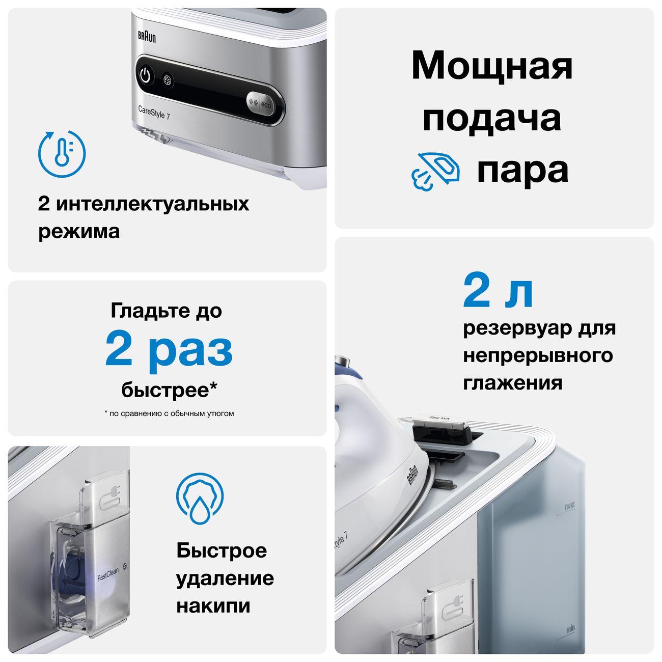 Купить Парогенератор Braun 12870010-IS7143WH в каталоге интернет магазина  М.Видео по выгодной цене с доставкой, отзывы, фотографии - Москва