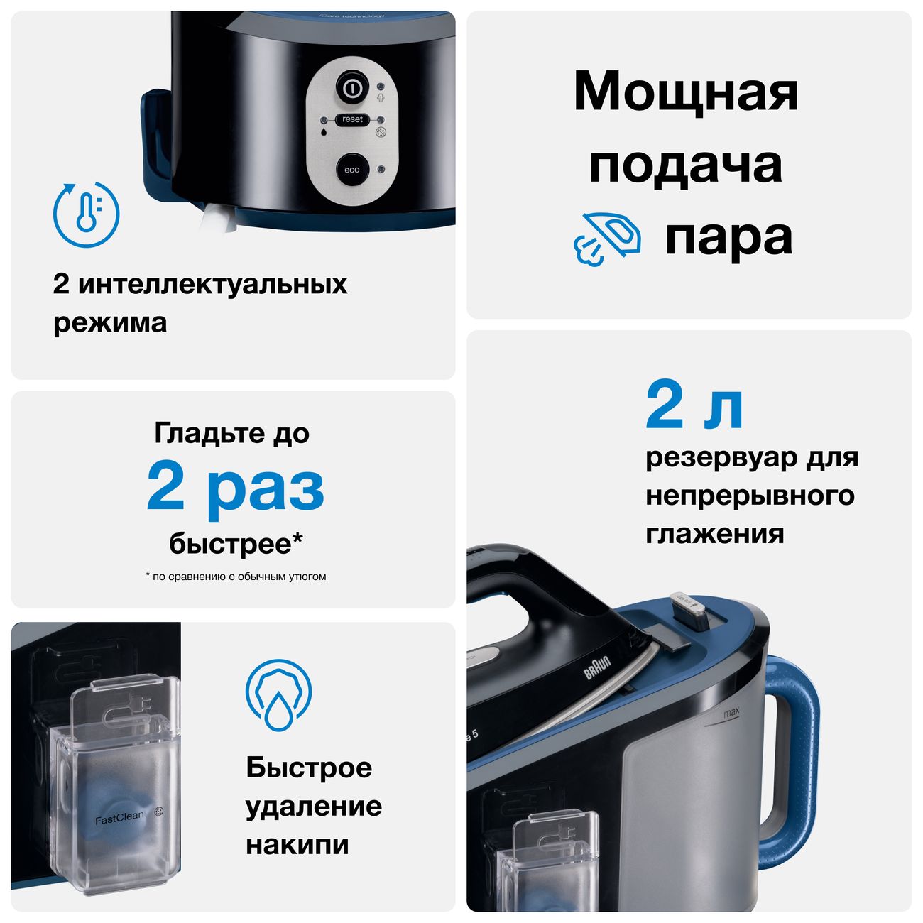 Купить Парогенератор Braun 12830010-IS5145BK в каталоге интернет магазина  М.Видео по выгодной цене с доставкой, отзывы, фотографии - Москва