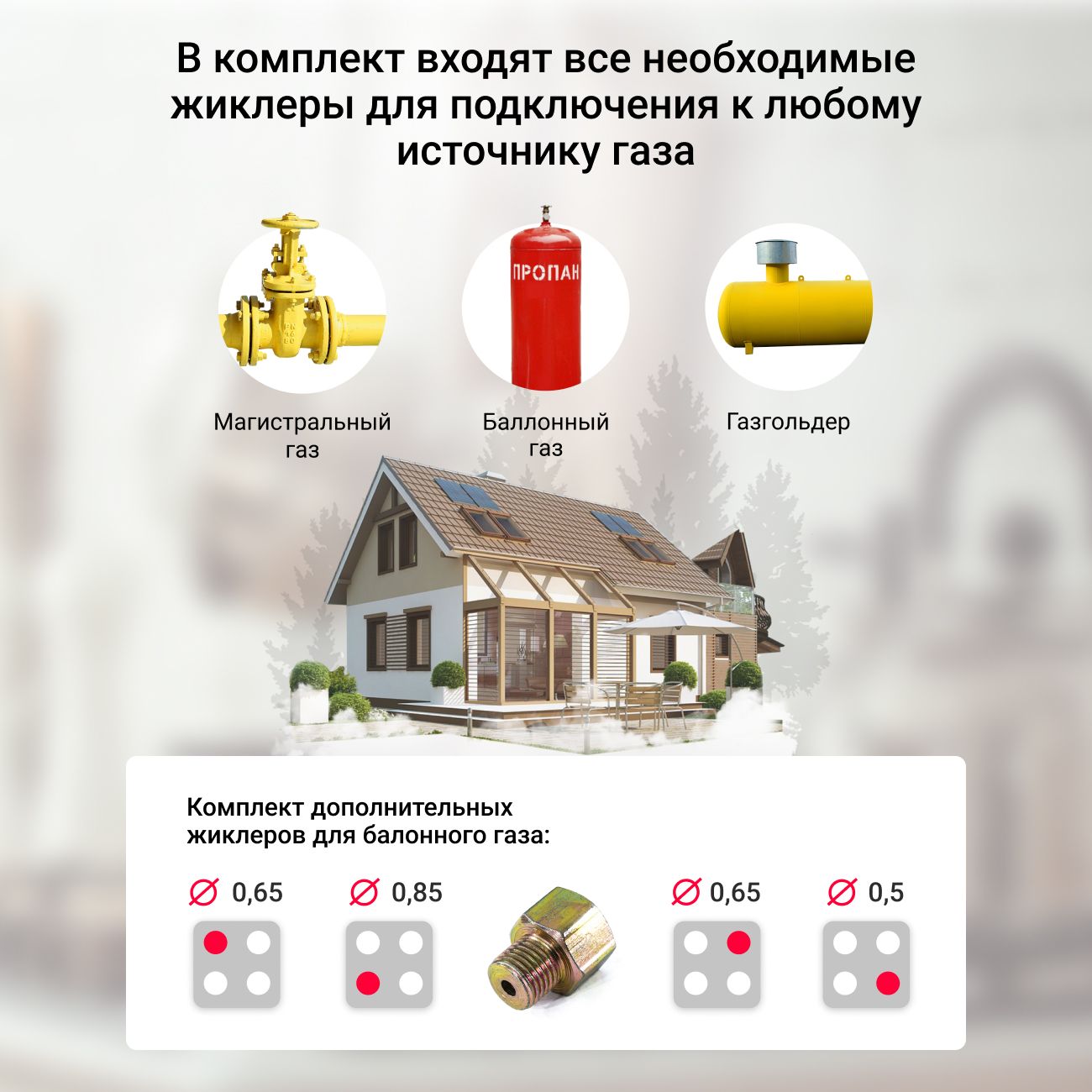 Купить Встраиваемая газовая панель независимая Simfer H60N40B570 в каталоге  интернет магазина М.Видео по выгодной цене с доставкой, отзывы, фотографии  - Москва