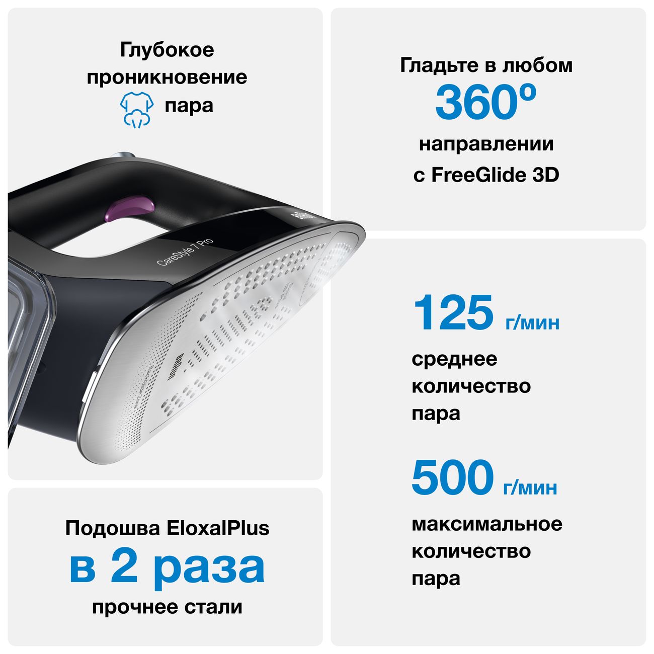 Купить Парогенератор Braun 12870010-IS7156BK в каталоге интернет магазина  М.Видео по выгодной цене с доставкой, отзывы, фотографии - Москва