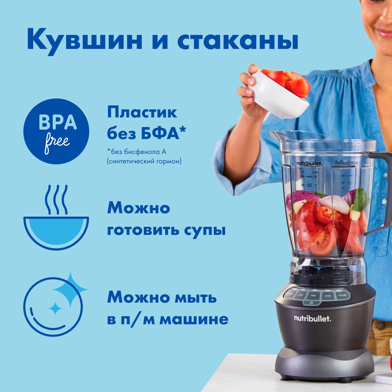 Блендер стационарный NutriBullet NBF500DG