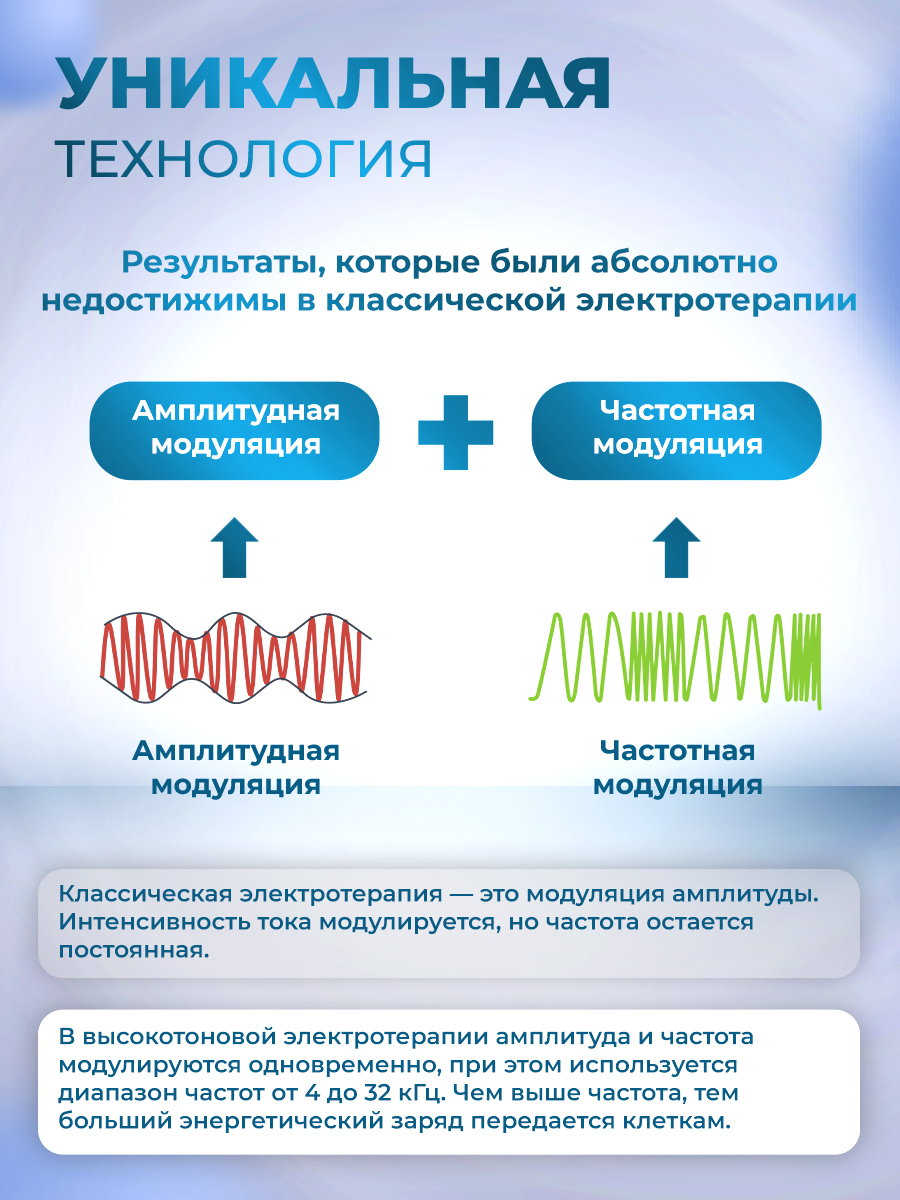 Аппарат высокотоновой физиотерапии Selfdocs Надежда для суставов