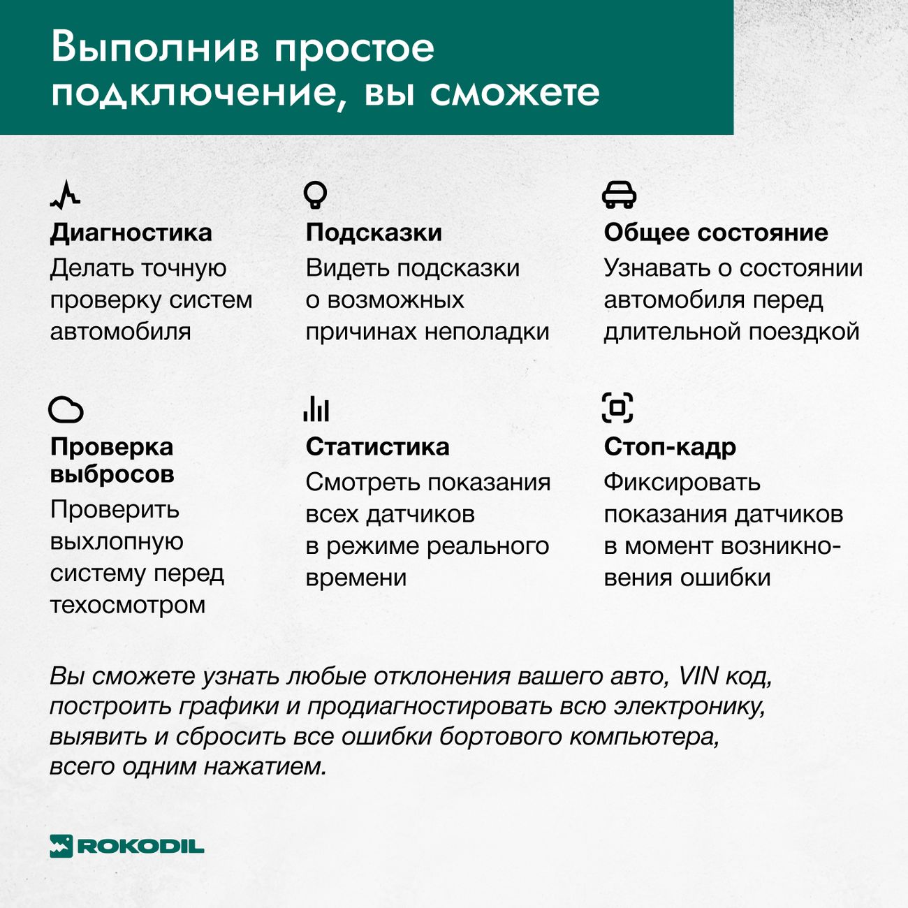 Автосканер для диагностики автомобиля Rokodil ScanX Pro OBD2 сканер,  бортовой компьютер, не elm327 1.5