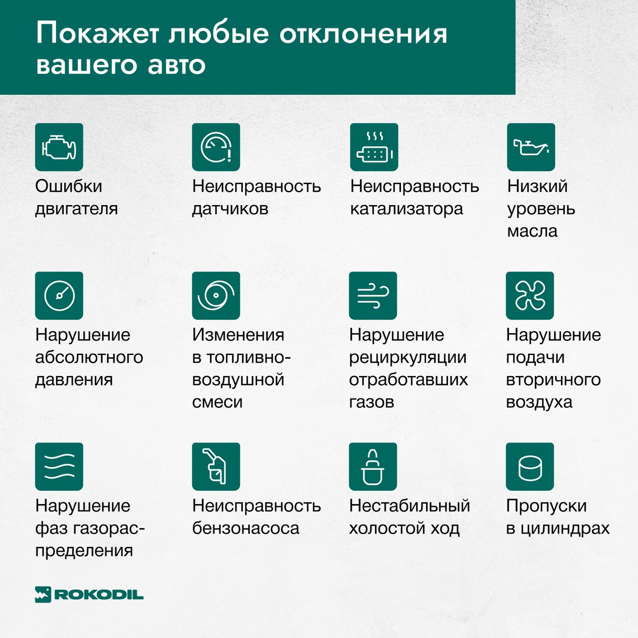 Автосканер для диагностики автомобиля Rokodil ScanX Pro OBD2 сканер,  бортовой компьютер, не elm327 1.5