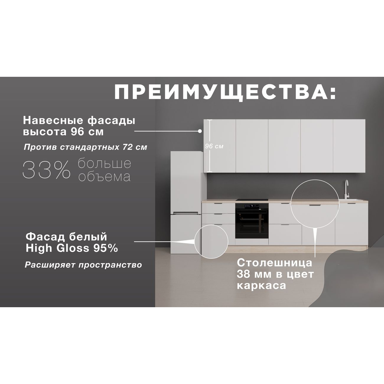 Купить Кухня модульная GoodLine 1800L с левой столешницей 180 см,  сонома/белый лак в каталоге интернет магазина М.Видео по выгодной цене с  доставкой, отзывы, фотографии - Москва