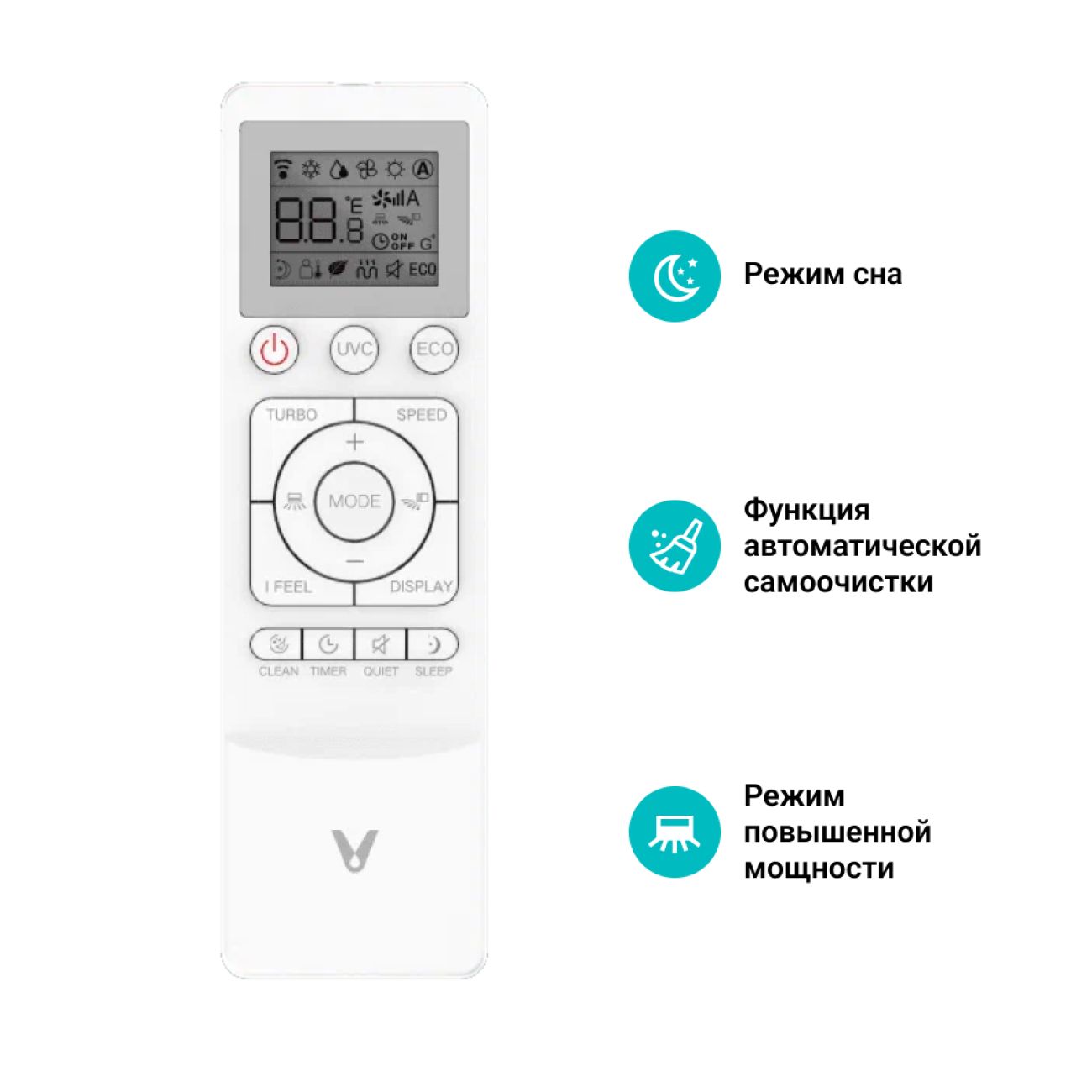 Сплит-система инверторная Viomi KFR-52G/EY3PMB-A++/A+/KFR-52W/YC8-A++/A+