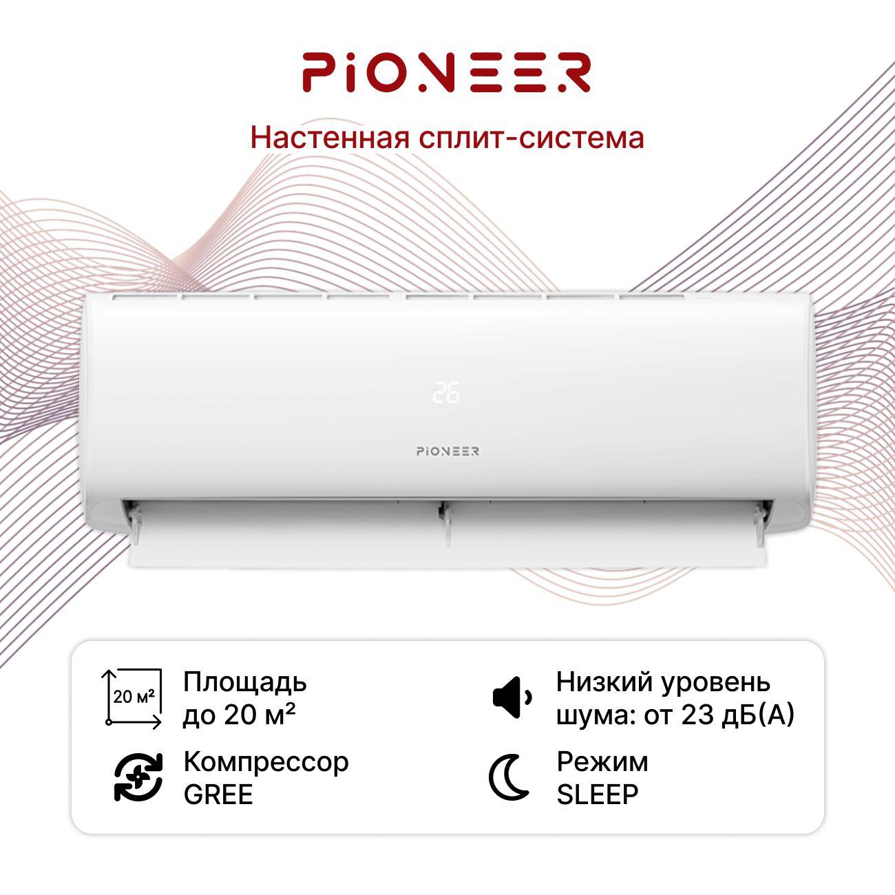Изображение товара Сплит-система Pioneer KFR20FW/KOR20FW
